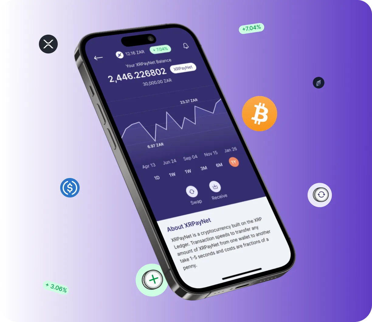 VenatrixTrader - O que é o VenatrixTrader?